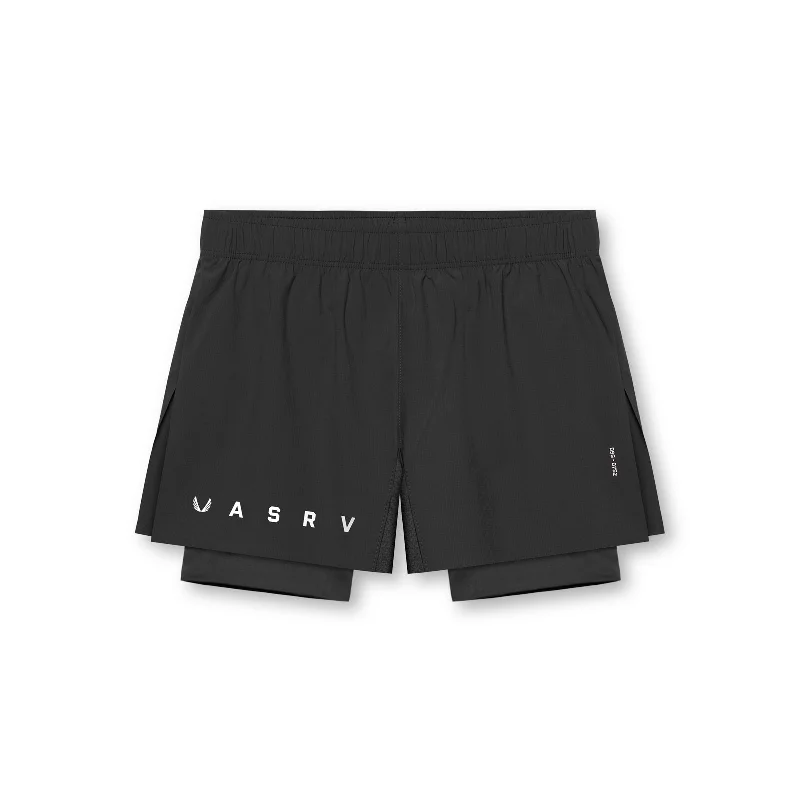 Men's plaid pattern wool blend shorts for a preppy fall style 0752. Ripstop 3" High Split Liner Short - Black/Black Men's plaid pattern wool blend shorts for a preppy fall style 0752. Ripstop 3" High Split Liner Short - Black/Black